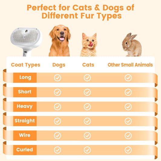 3-in-1 Cat Steam Brush β Shedding & Grooming Tool (White)