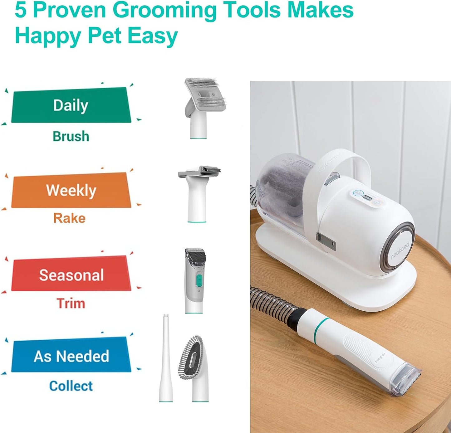 Neakasa P1 Pro Pet Grooming Kit & Vacuum, 5 Tools, 99% Hair Suction, for Dogs & Cats